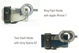 Hass COCO Lux: Natural Daylight Solution for Mobile Dental Photography